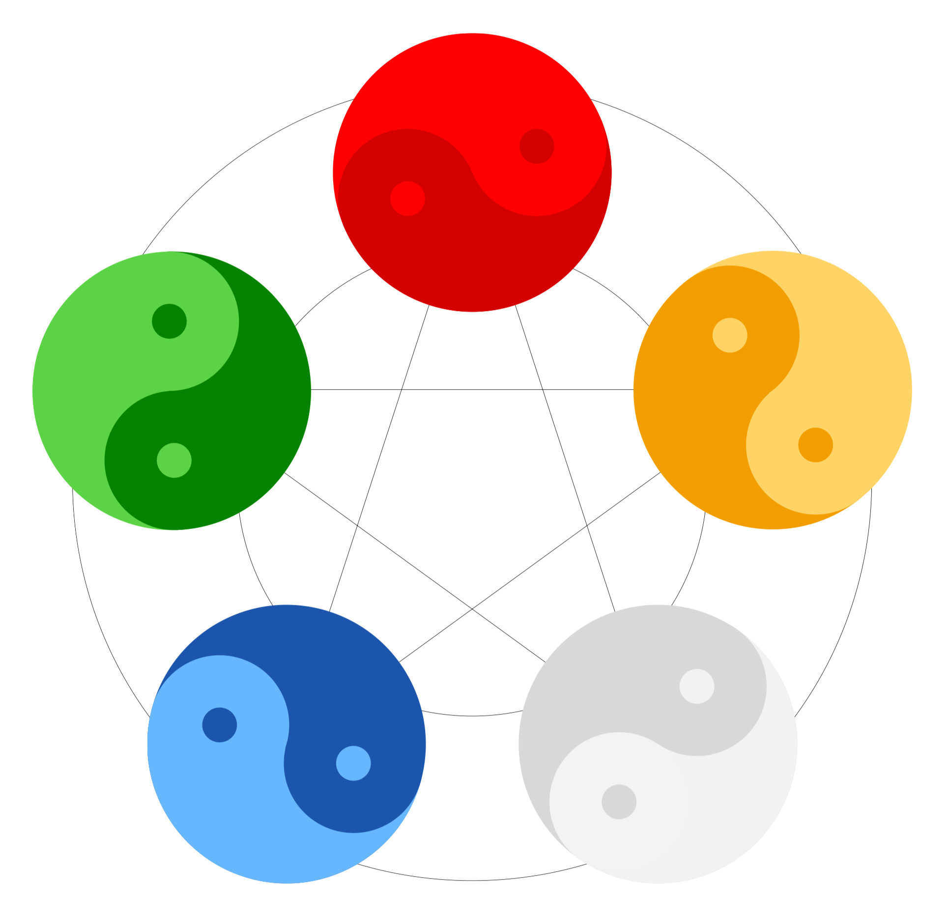 The Harley Street Acupuncture Centre